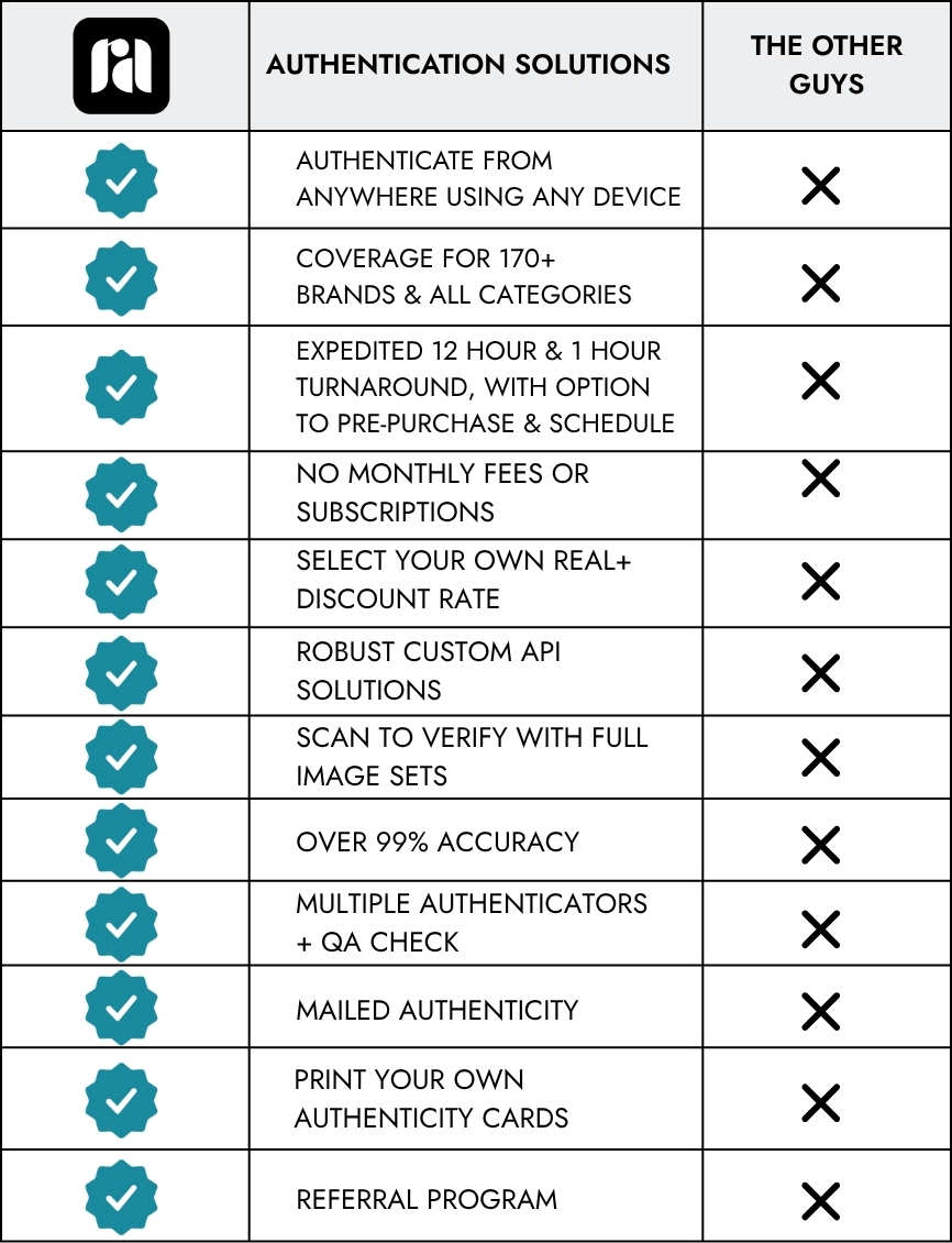 Real Authentication Us vs Other Guys 2025 FINAL Chart Only