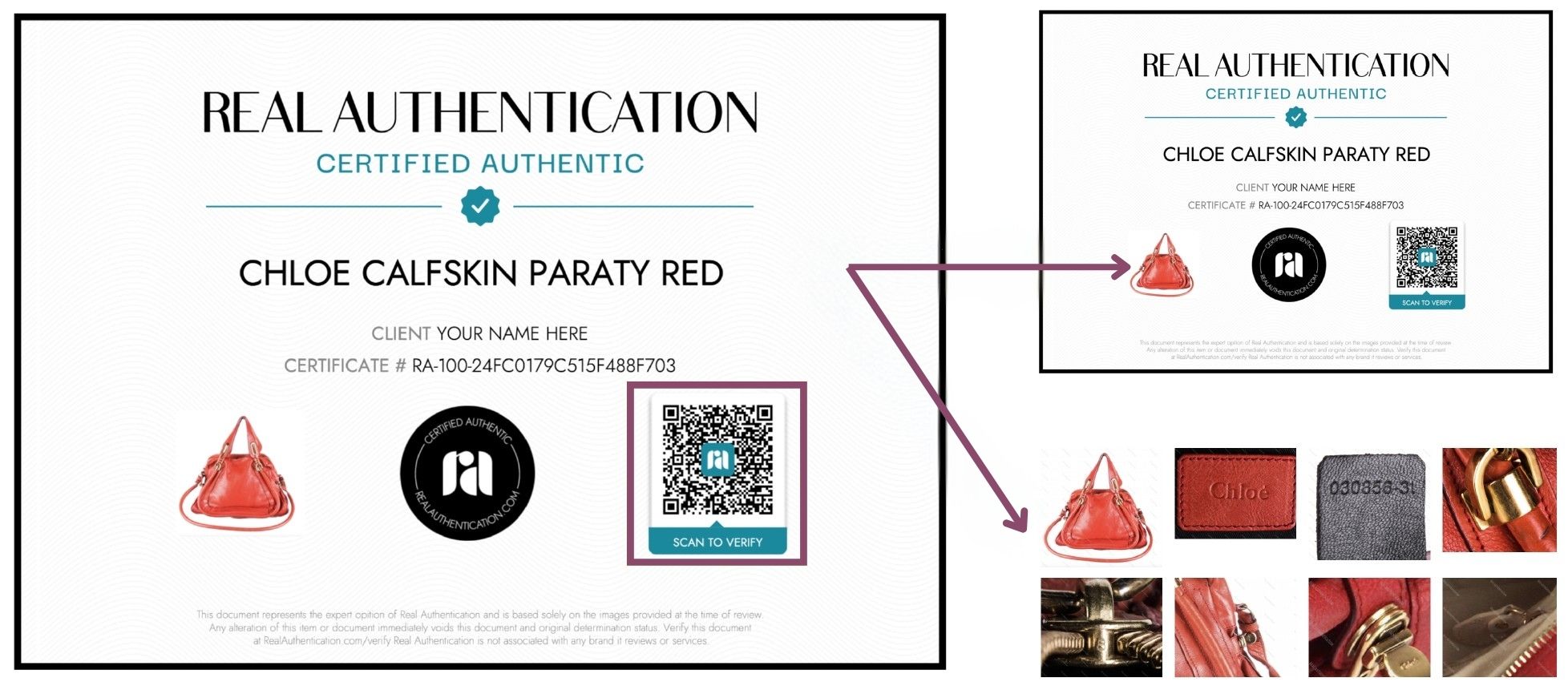 Sample of Real Authentication Secure Documentation