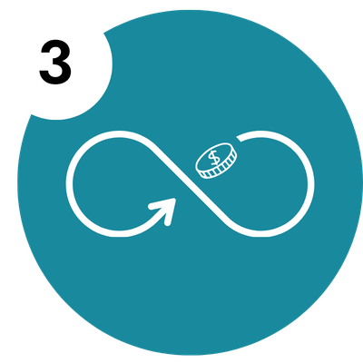 Smart auto-renewal icon